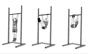 Drawing of toes to bar exercise positions